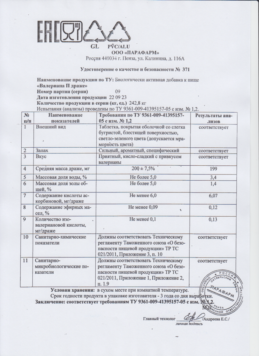 Паспорт №092023